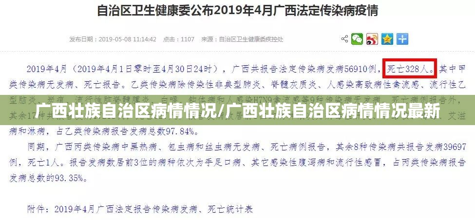 广西壮族自治区病情情况/广西壮族自治区病情情况最新