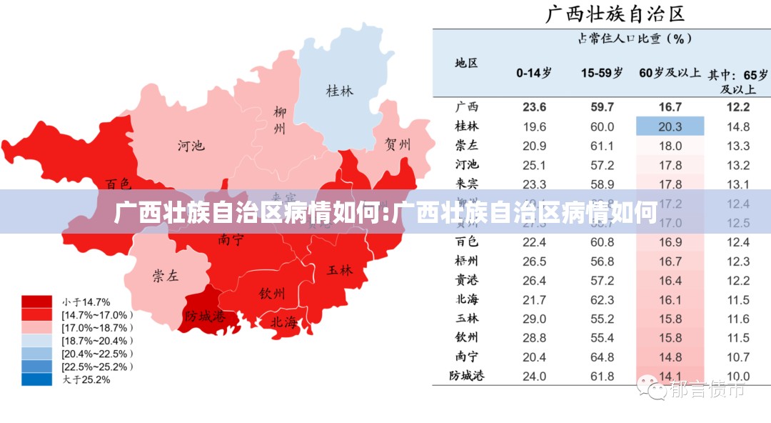 广西壮族自治区病情如何:广西壮族自治区病情如何