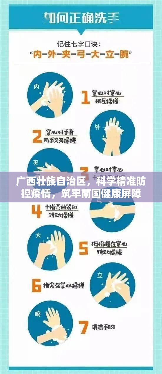 广西壮族自治区，科学精准防控疫情，筑牢南国健康屏障