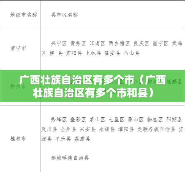 广西壮族自治区有多个市（广西壮族自治区有多个市和县）