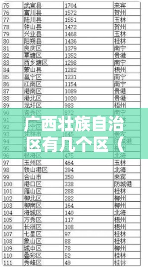 广西壮族自治区有几个区（广西壮族自治区有几个区县市）