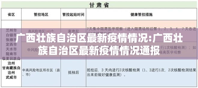 广西壮族自治区最新疫情情况:广西壮族自治区最新疫情情况通报