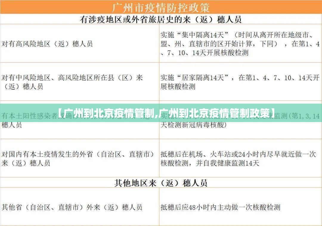 【广州到北京疫情管制,广州到北京疫情管制政策】
