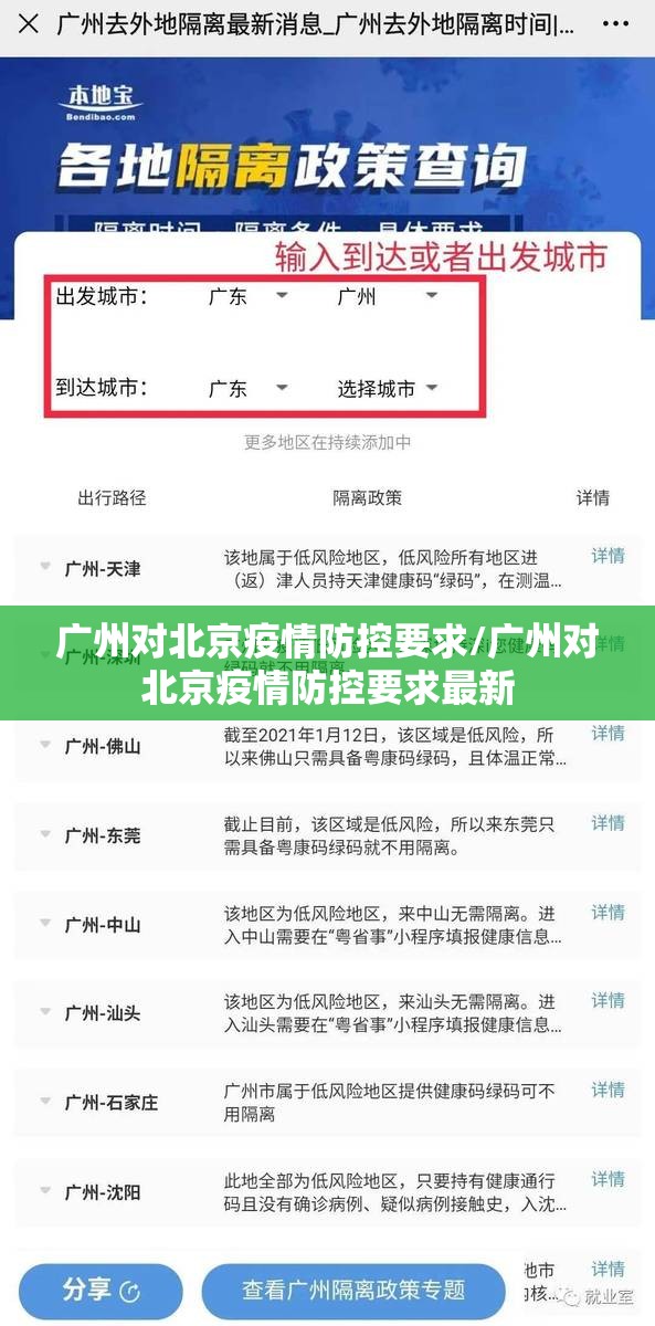 广州对北京疫情防控要求/广州对北京疫情防控要求最新