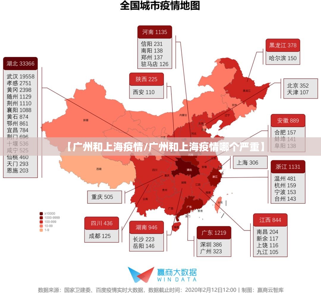 【广州和上海疫情/广州和上海疫情哪个严重】