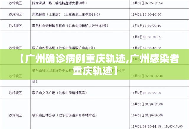 【广州确诊病例重庆轨迹,广州感染者重庆轨迹】