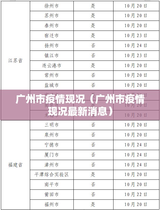 广州市疫情现况（广州市疫情现况最新消息）