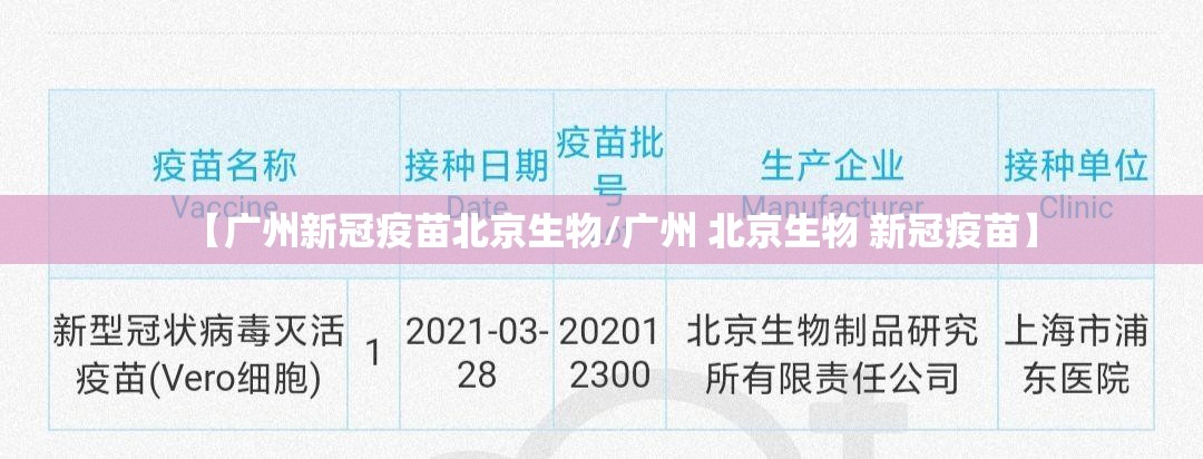 【广州新冠疫苗北京生物/广州 北京生物 新冠疫苗】