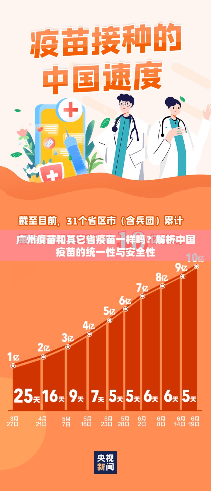 广州疫苗和其它省疫苗一样吗？解析中国疫苗的统一性与安全性
