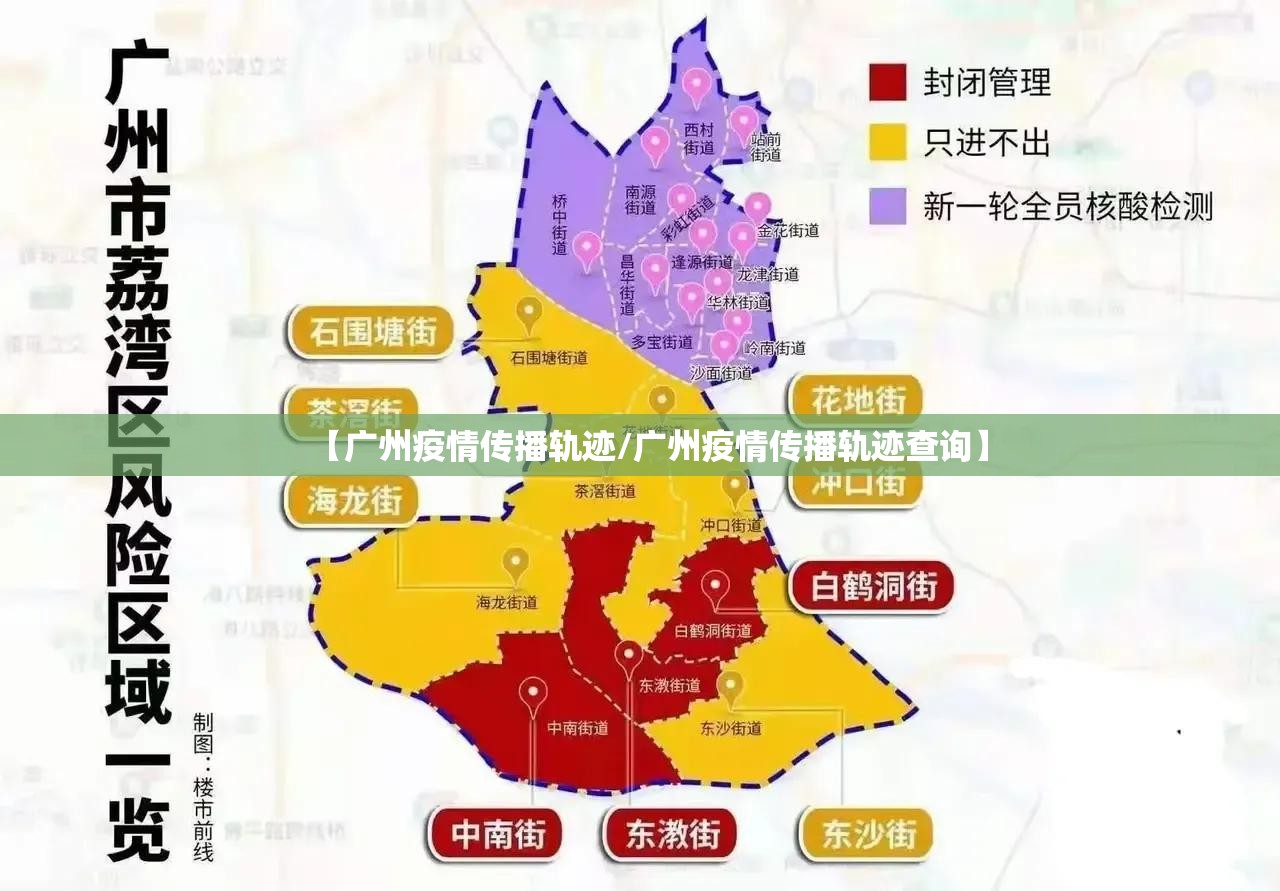 【广州疫情传播轨迹/广州疫情传播轨迹查询】