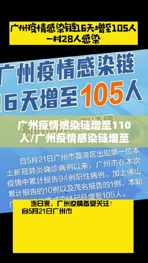 广州疫情感染链增至110人/广州疫情感染链增至131人