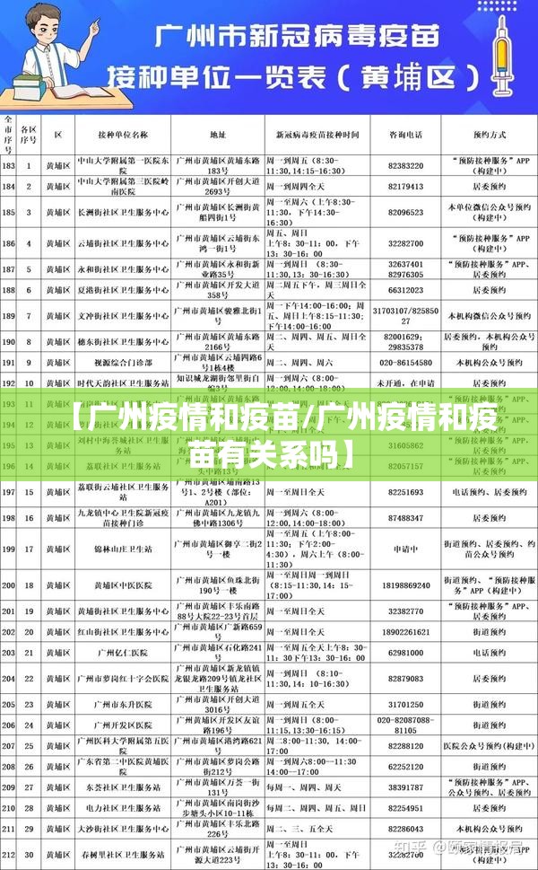 【广州疫情和疫苗/广州疫情和疫苗有关系吗】