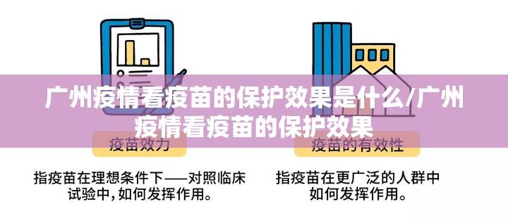 广州疫情看疫苗的保护效果是什么/广州疫情看疫苗的保护效果