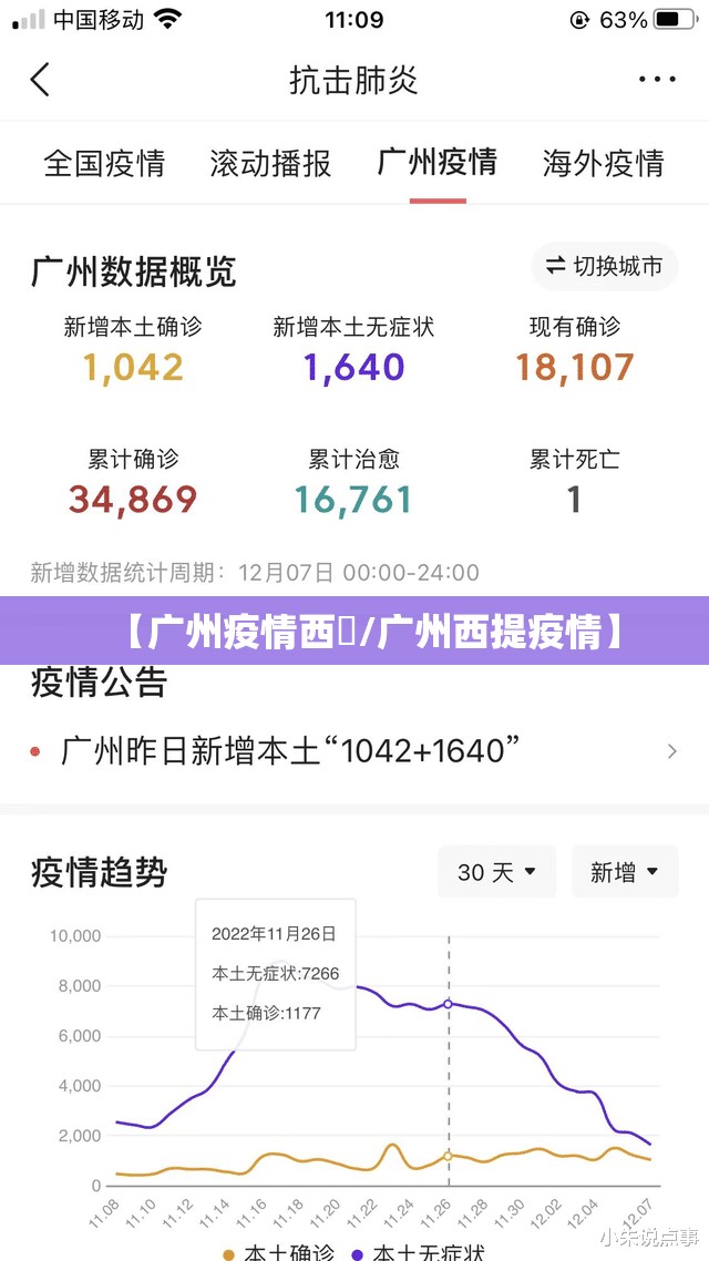 【广州疫情西塱/广州西提疫情】