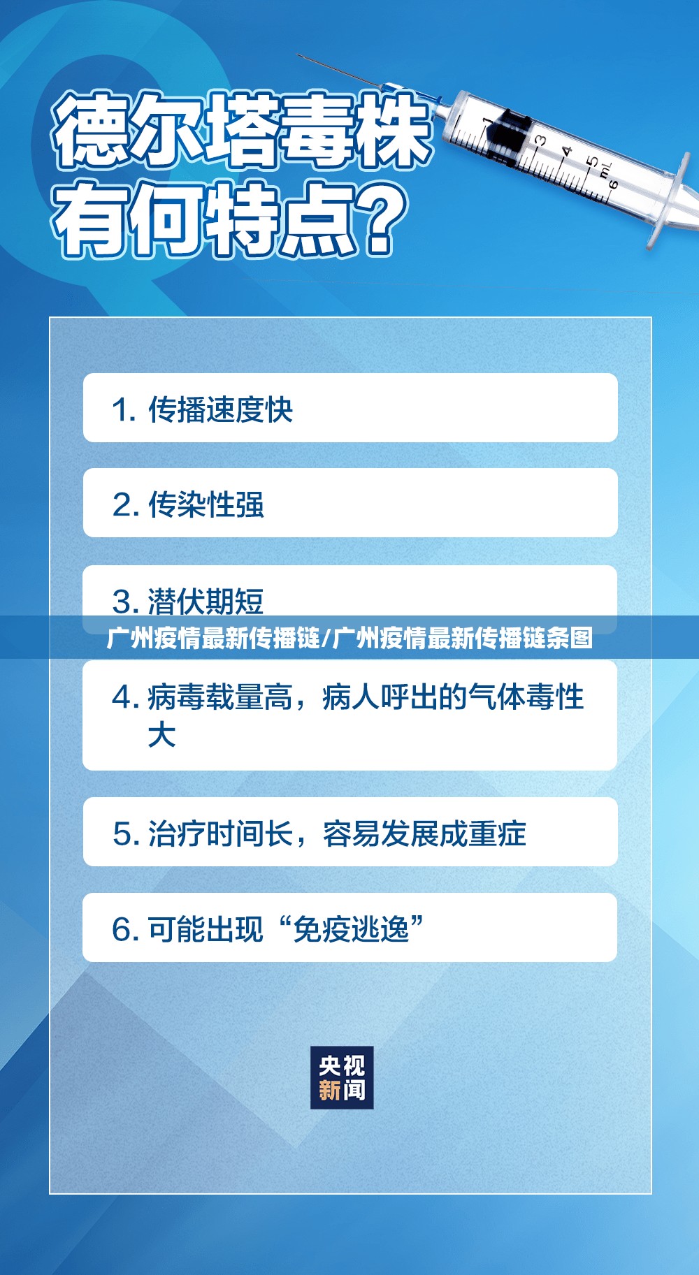 广州疫情最新传播链/广州疫情最新传播链条图