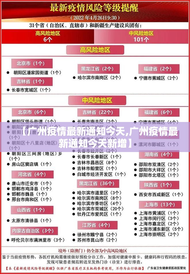 【广州疫情最新通知今天,广州疫情最新通知今天新增】