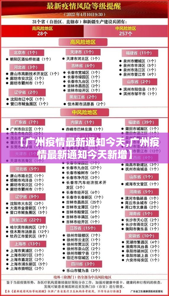 【广州疫情最新通知今天,广州疫情最新通知今天新增】