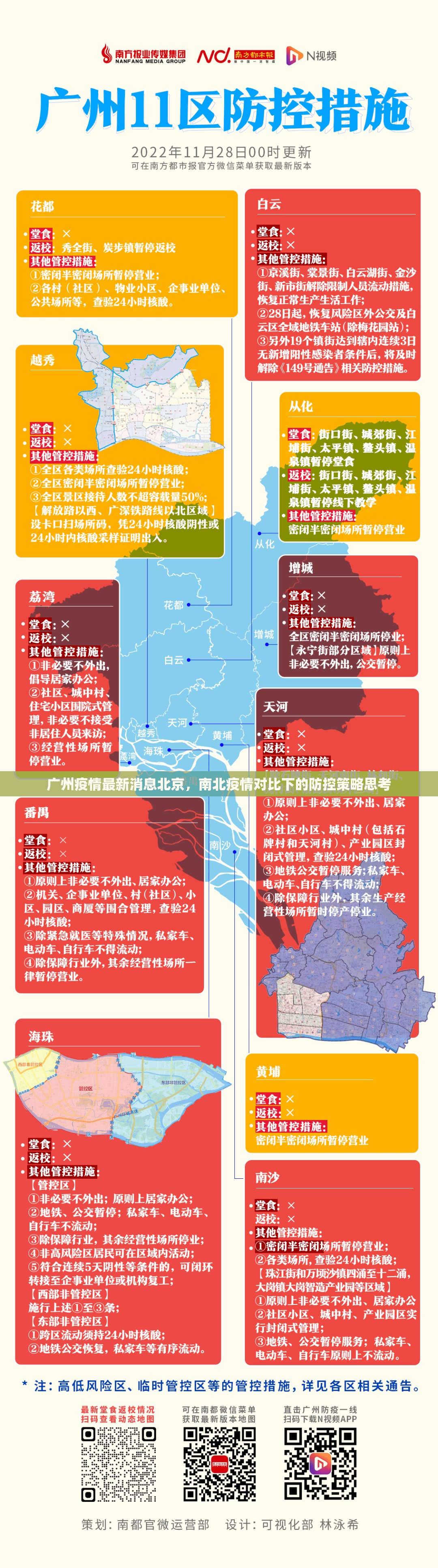 广州疫情最新消息北京，南北疫情对比下的防控策略思考