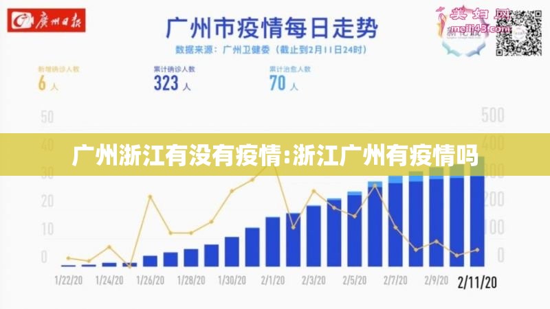 广州浙江有没有疫情:浙江广州有疫情吗