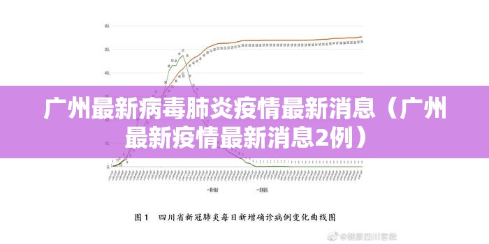 广州最新病毒肺炎疫情最新消息（广州最新疫情最新消息2例）
