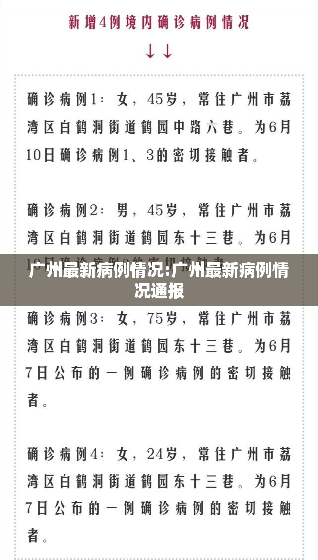 广州最新病例情况:广州最新病例情况通报