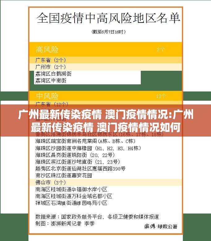 广州最新传染疫情 澳门疫情情况:广州最新传染疫情 澳门疫情情况如何