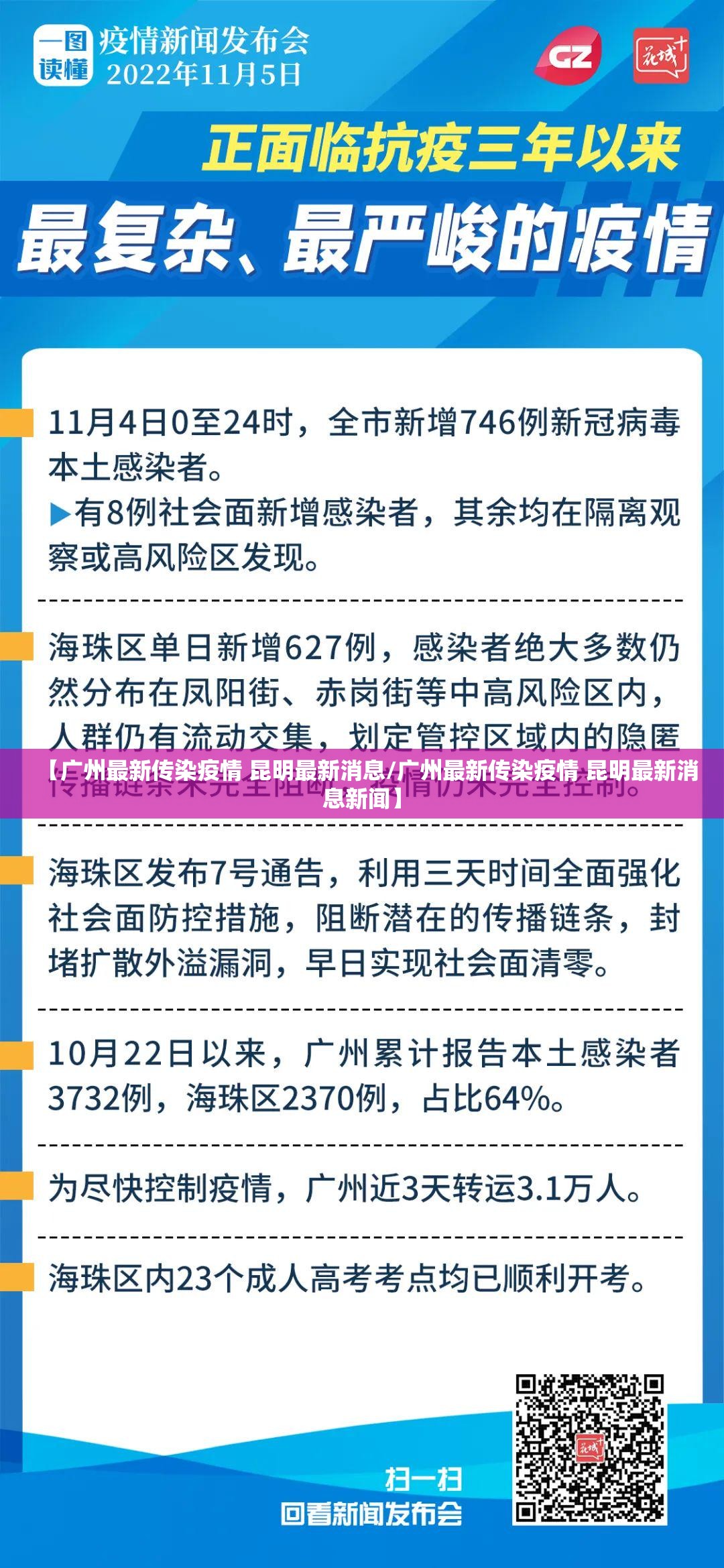 【广州最新传染疫情 昆明最新消息/广州最新传染疫情 昆明最新消息新闻】
