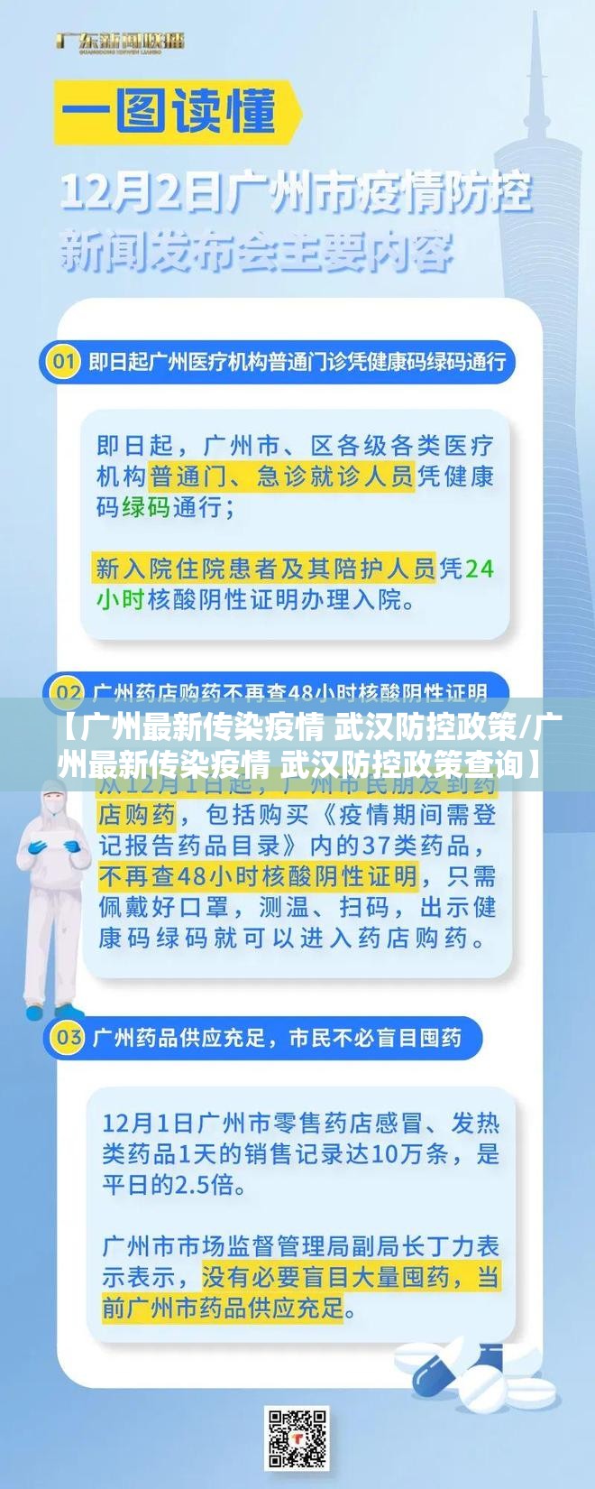 【广州最新传染疫情 武汉防控政策/广州最新传染疫情 武汉防控政策查询】