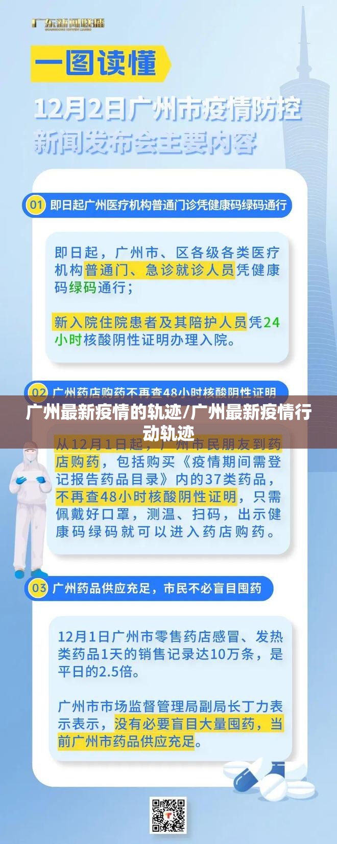 广州最新疫情的轨迹/广州最新疫情行动轨迹