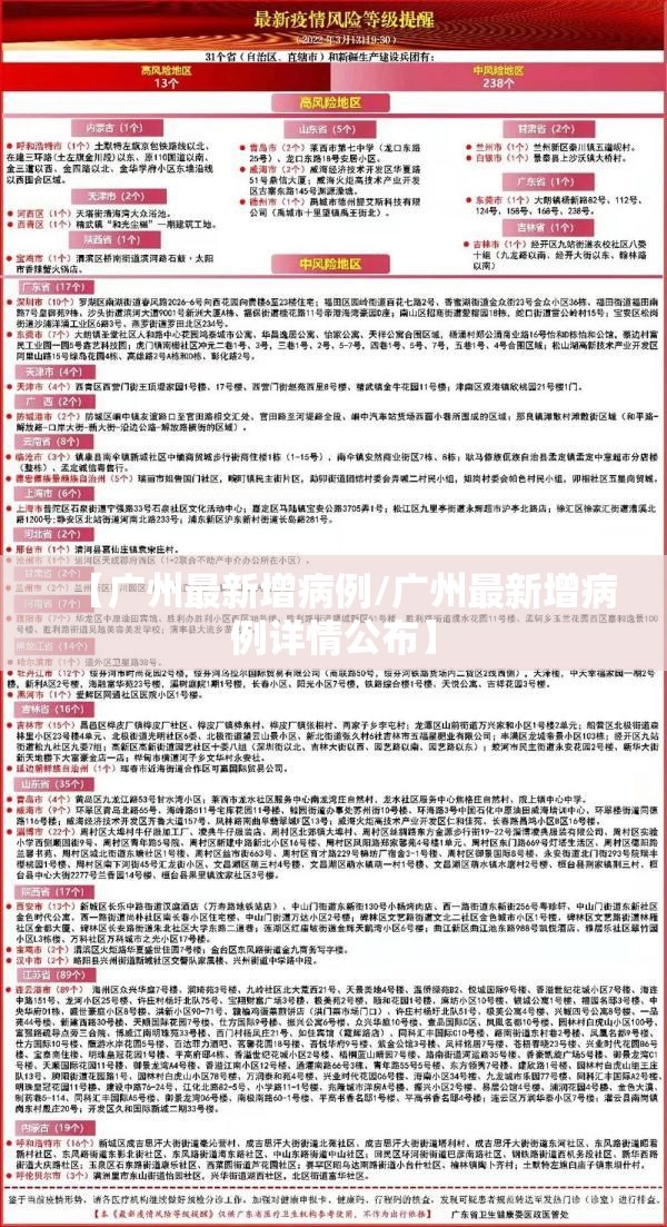 【广州最新增病例/广州最新增病例详情公布】