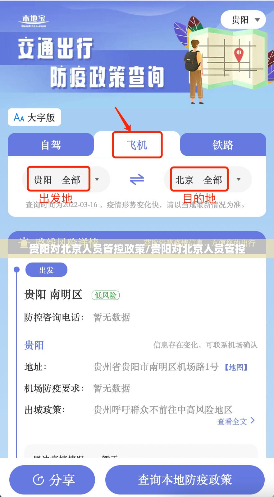 贵阳对北京人员管控政策/贵阳对北京人员管控
