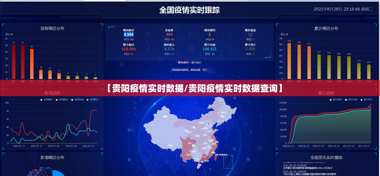 【贵阳疫情实时数据/贵阳疫情实时数据查询】