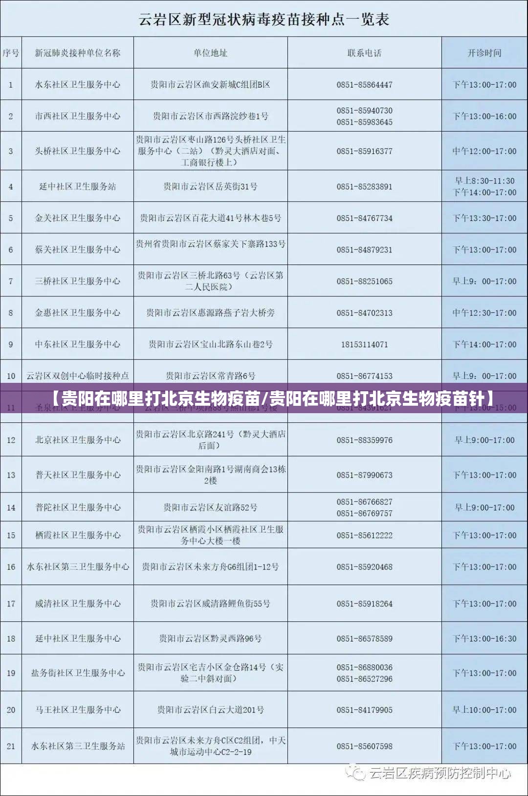 【贵阳在哪里打北京生物疫苗/贵阳在哪里打北京生物疫苗针】