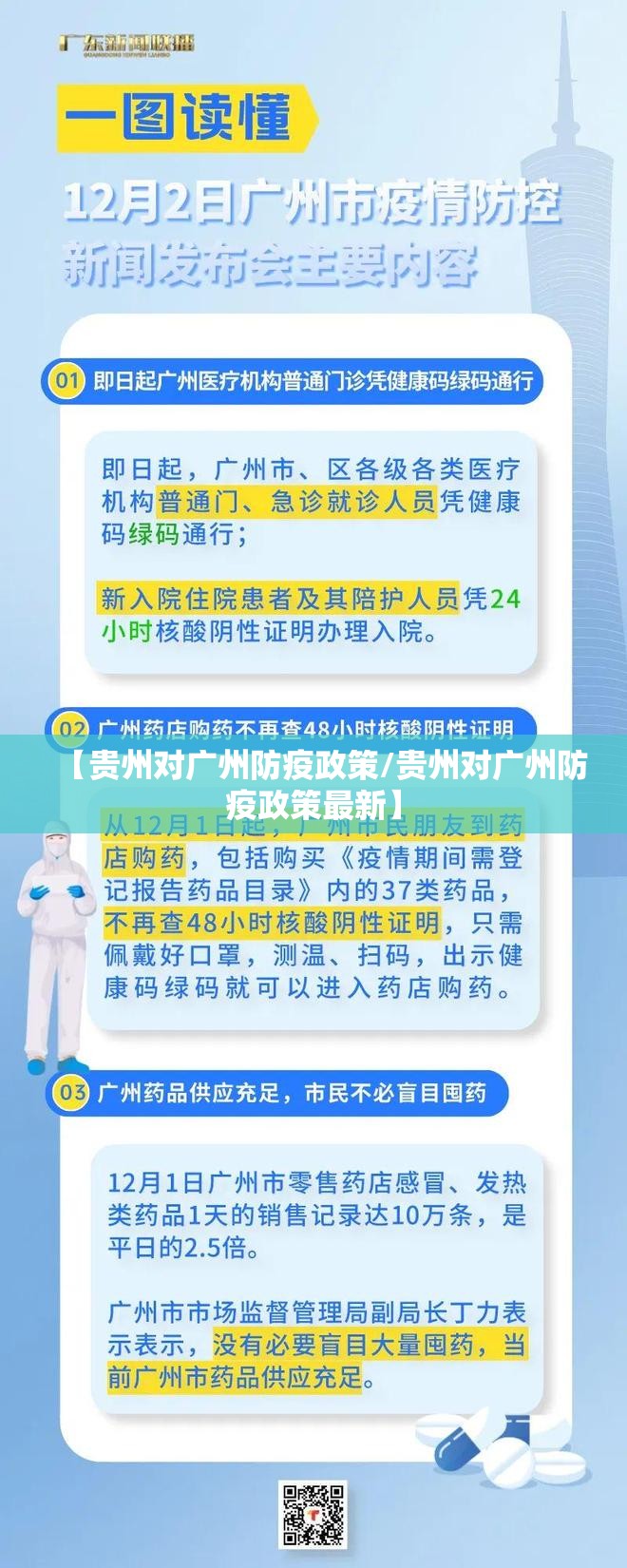 【贵州对广州防疫政策/贵州对广州防疫政策最新】