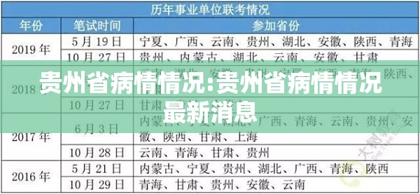贵州省病情情况:贵州省病情情况最新消息