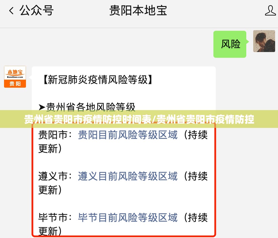 贵州省贵阳市疫情防控时间表/贵州省贵阳市疫情防控
