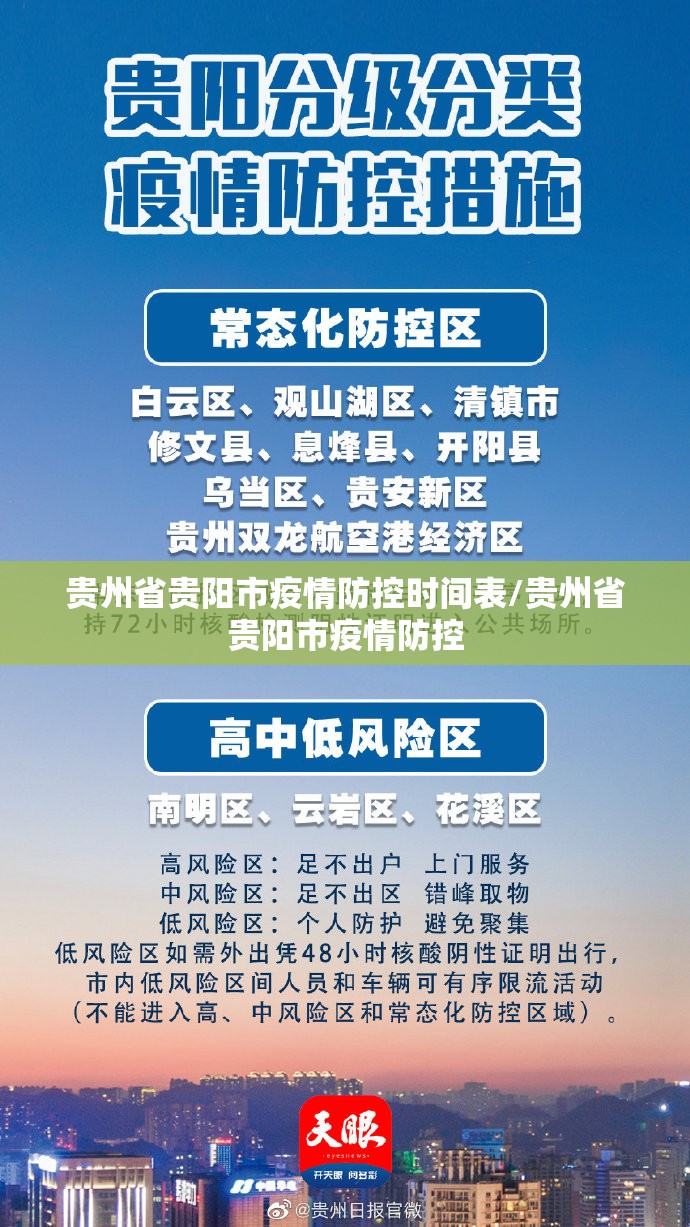 贵州省贵阳市疫情防控时间表/贵州省贵阳市疫情防控