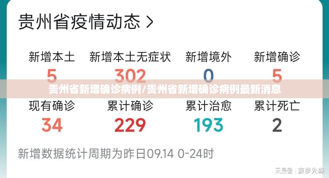 贵州省新增确诊病例/贵州省新增确诊病例最新消息