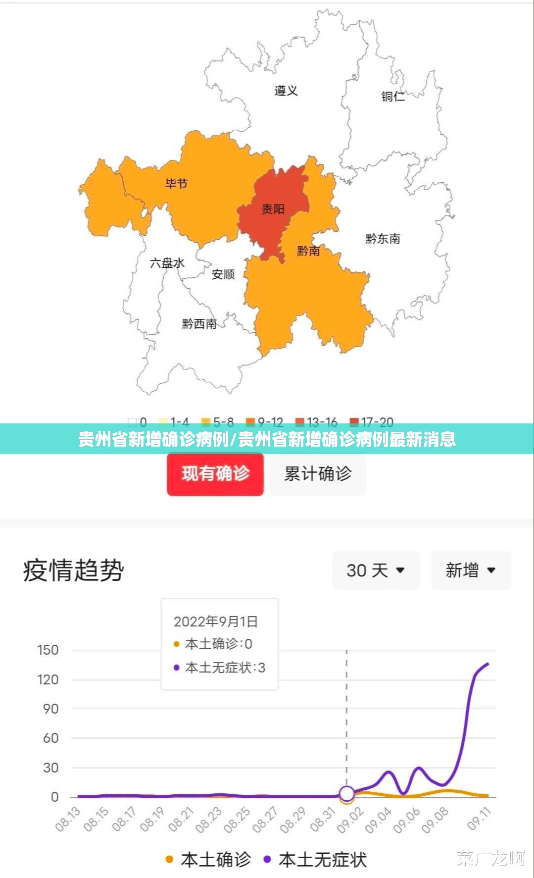 贵州省新增确诊病例/贵州省新增确诊病例最新消息