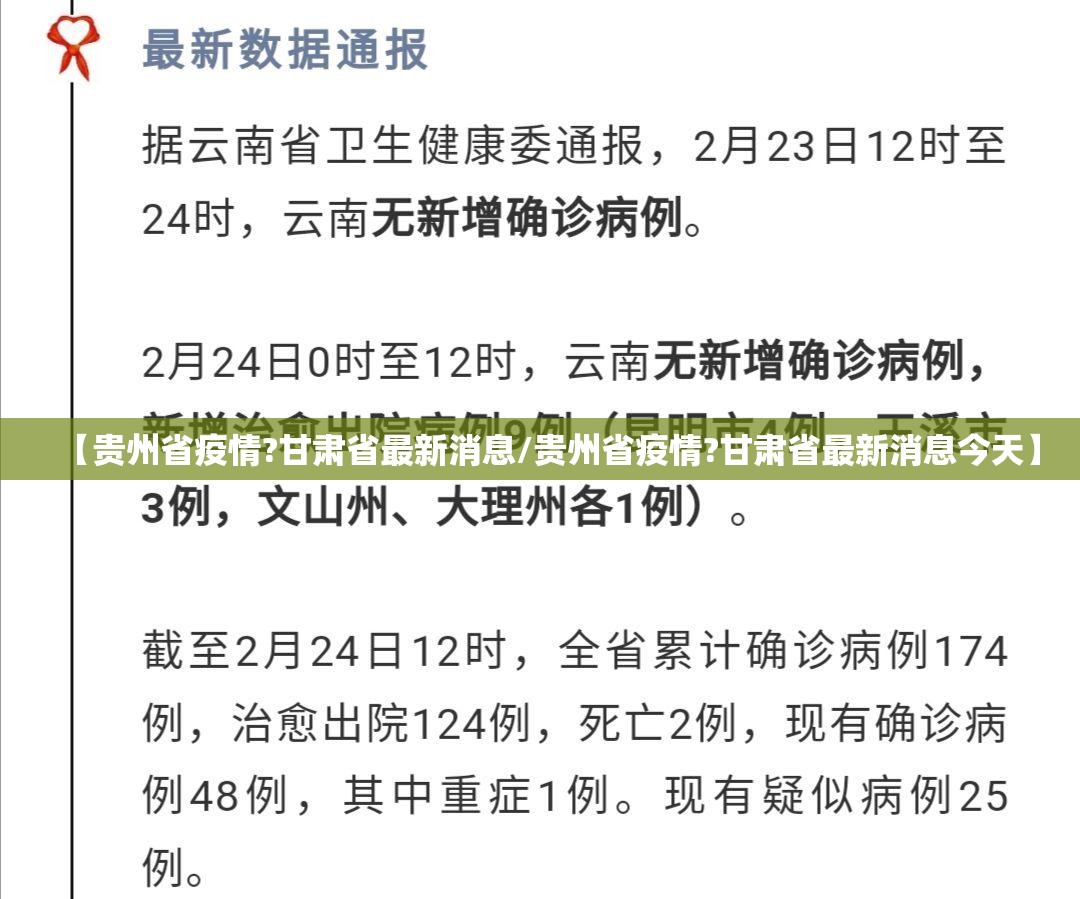 【贵州省疫情?甘肃省最新消息/贵州省疫情?甘肃省最新消息今天】