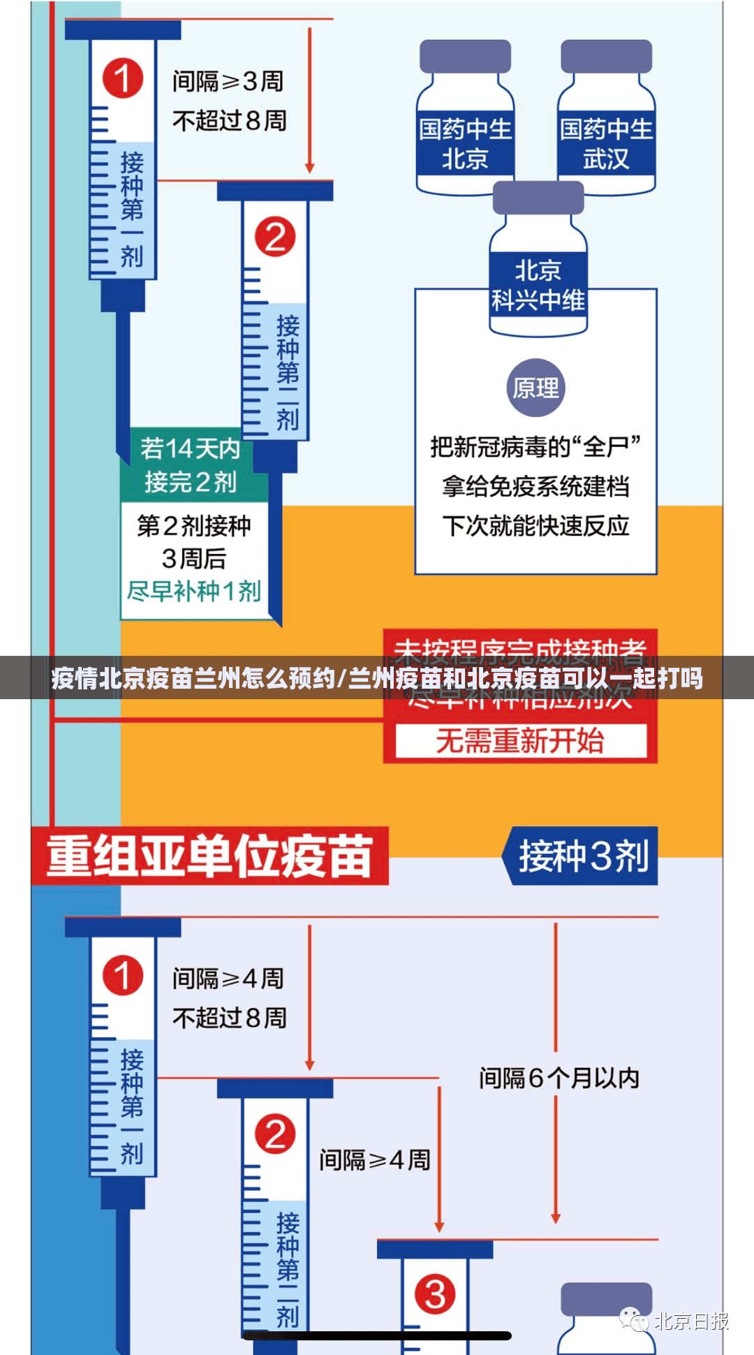 上海何时全面解封（上海什么时候全面解封）