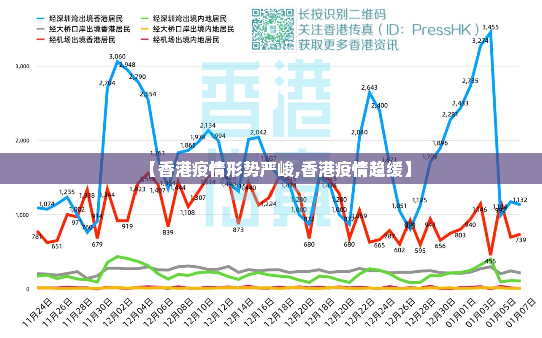 上海疫情河南中路/上海疫情河南中路最新情况