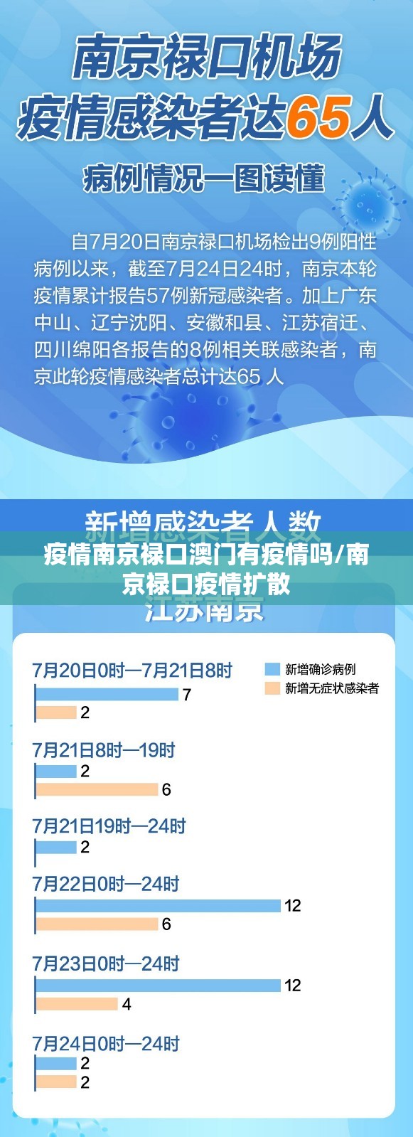 山西省病假工资发放标准及规定2025年/山西省病