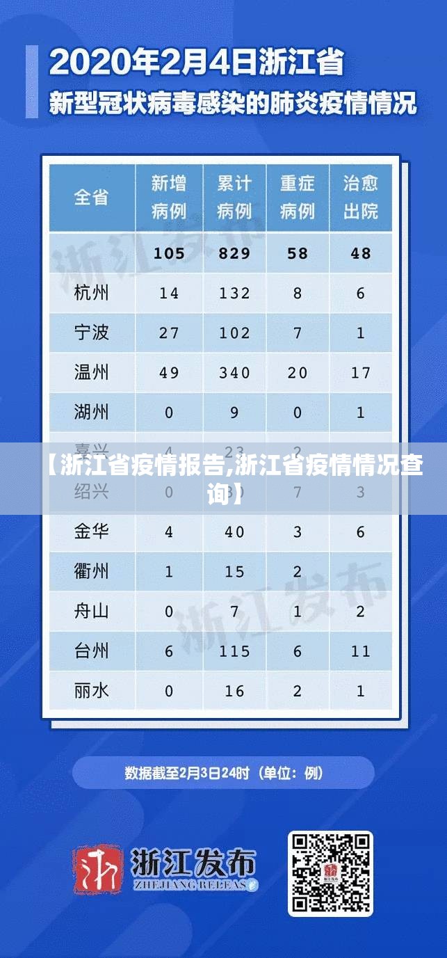 湖南疫情 长沙:湖南疫情 长沙最新消息