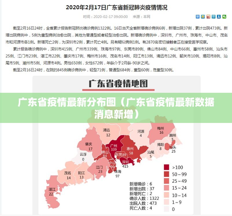 上海南京东路 疫情最新情况/上海南京东路 疫情