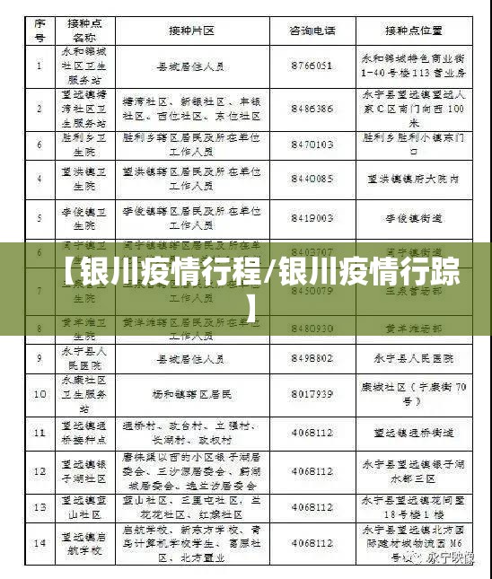 上海疫情，从紧急应对到常态化防控的进展与思考