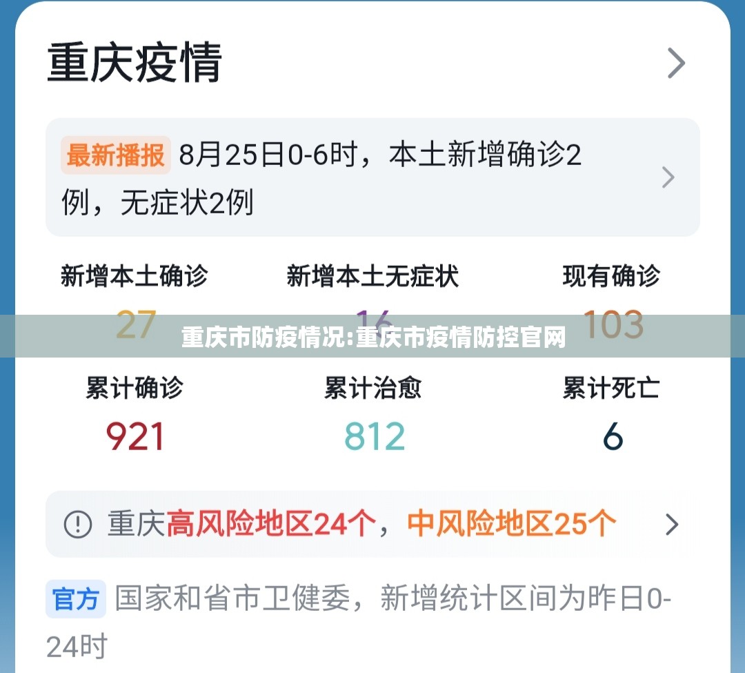 双城记，上海疫情攻坚与湖北常态化防控的启示
