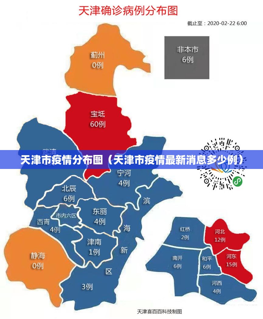 双城记，上海疫情攻坚与湖北常态化防控的启示