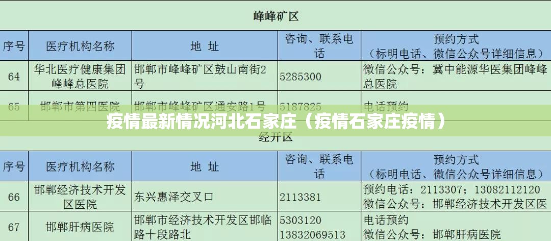 【山东济南疫情实时动态/山东济南疫情通报】