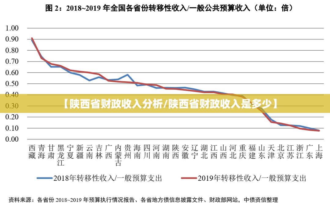 一分钟介绍使用“斗牛链接房卡怎么弄”房卡详细充值